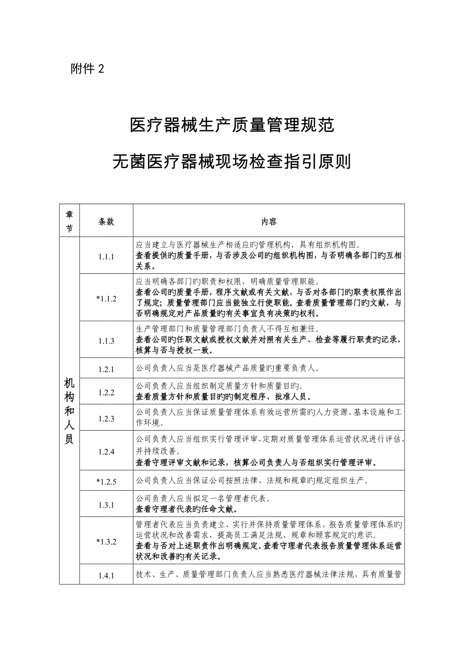 医疗器械生产质量管理基础规范无菌医疗器械现场检查指导原则_第1页