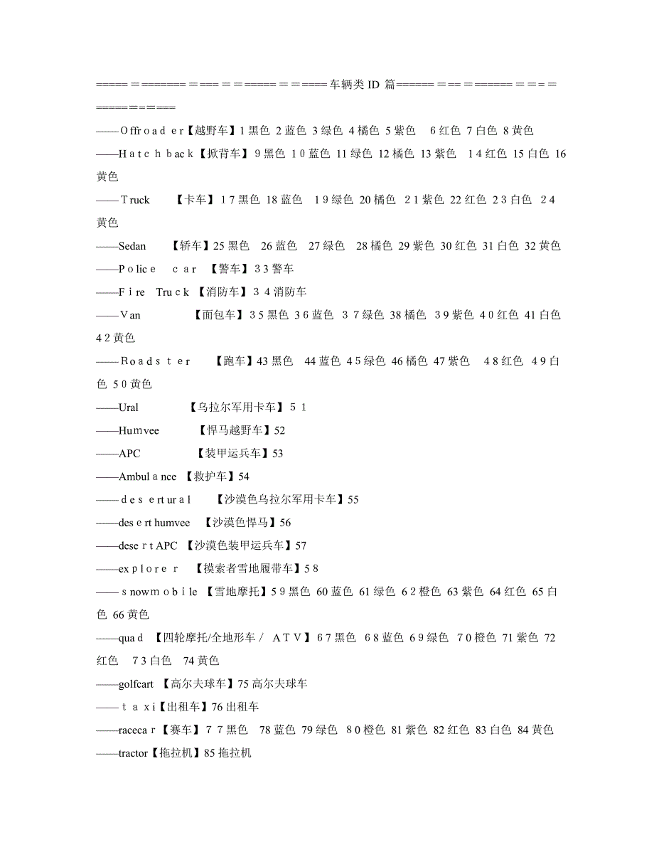 未转变者最新物品与载具ID大全(制作人：幽灵)(修改：骑士大大)(3.16.0.0版本)(1)讲述_第3页