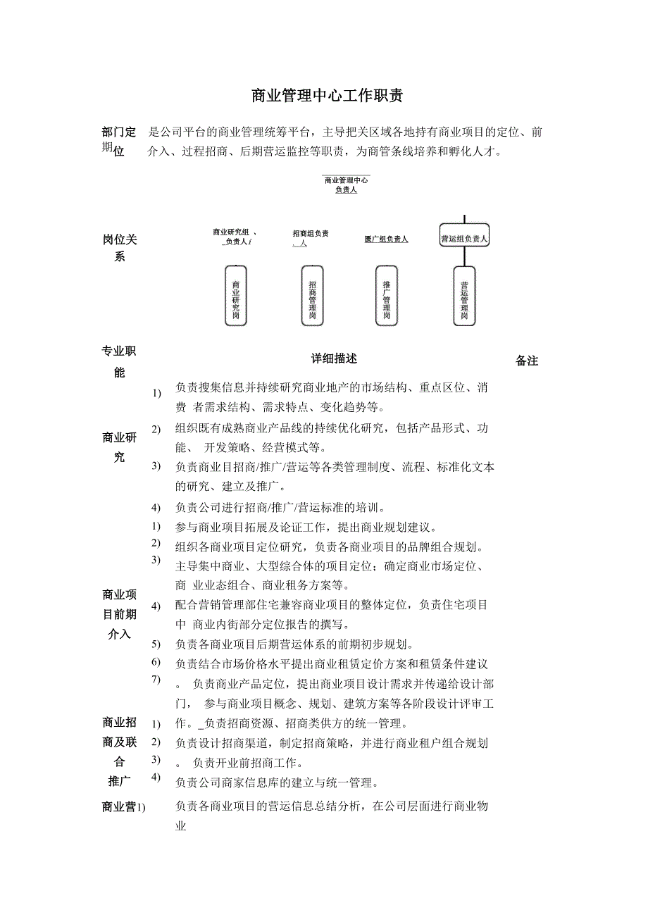 商业管理中心工作职责_第1页