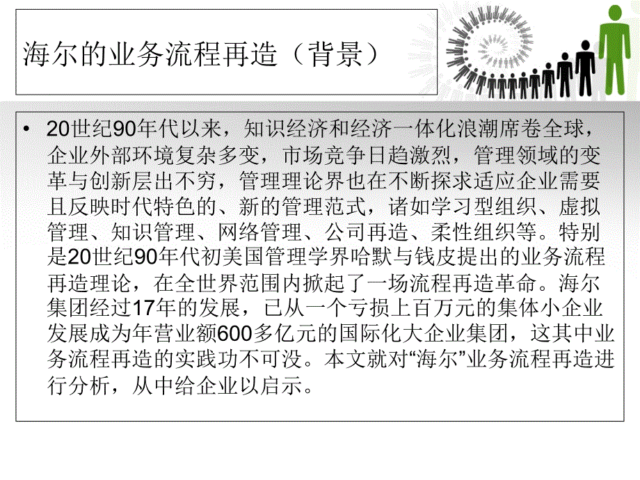 海尔的业务流程再造PPT课件_第2页