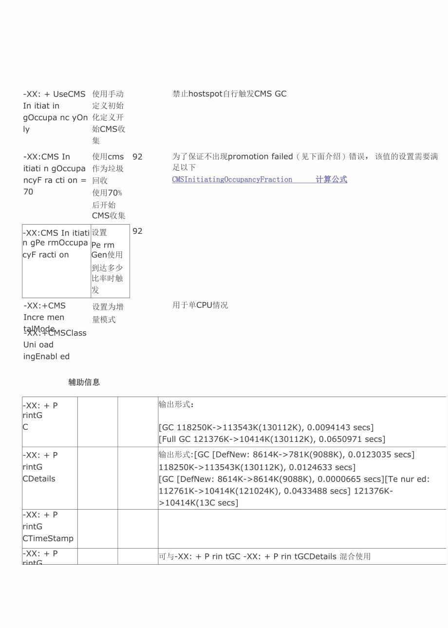 JVM GC管理及调优_第4页