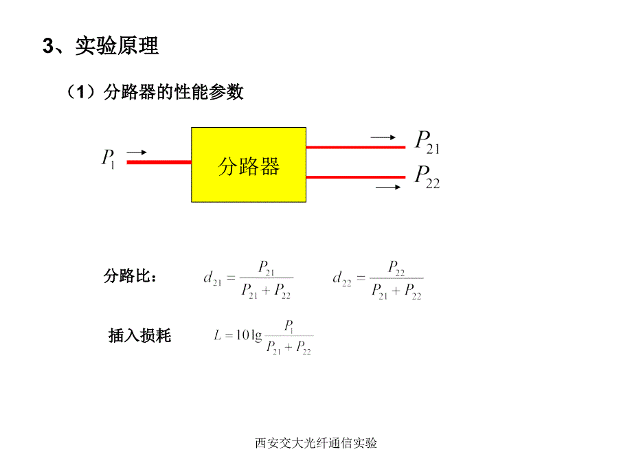 西安交大光纤通信实验课件_第3页