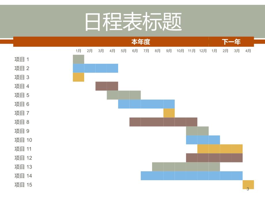 报告演示PPT模板_第3页