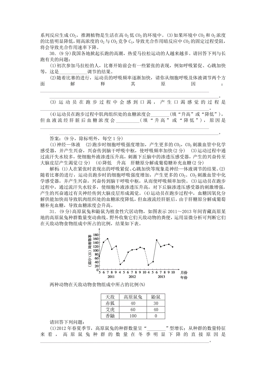 2020高考生物冲刺预测押题卷一_第3页