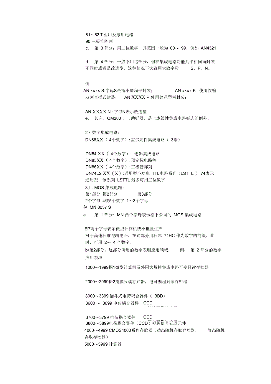 部分公司集成电路命名_第3页