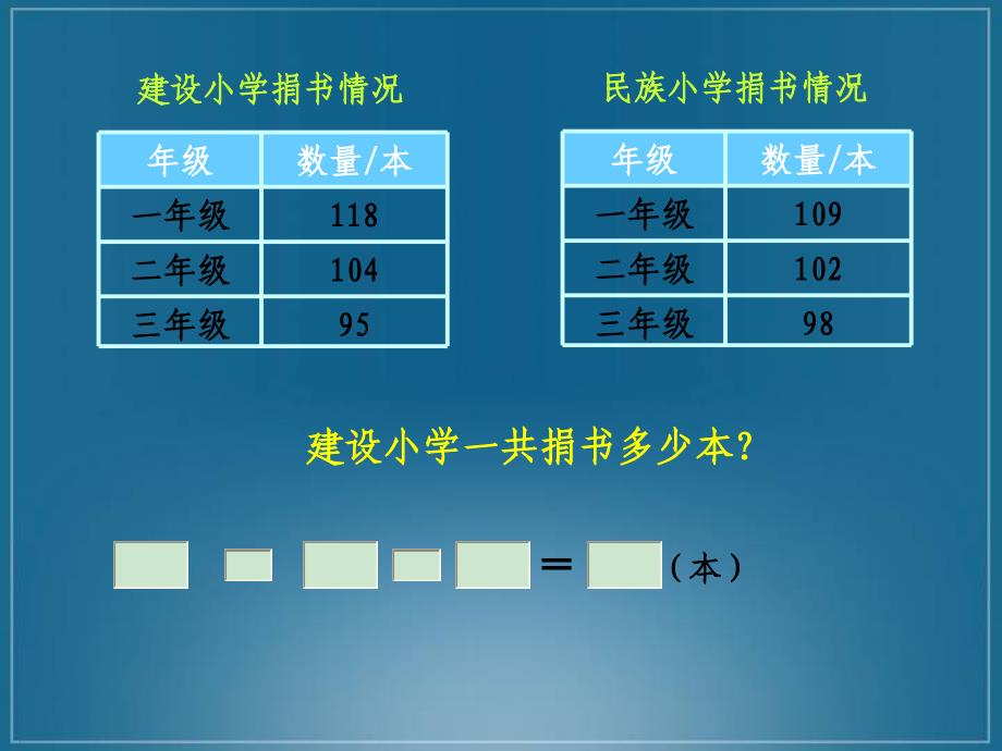 二级数学下册 捐书活动课件 北师大_第4页