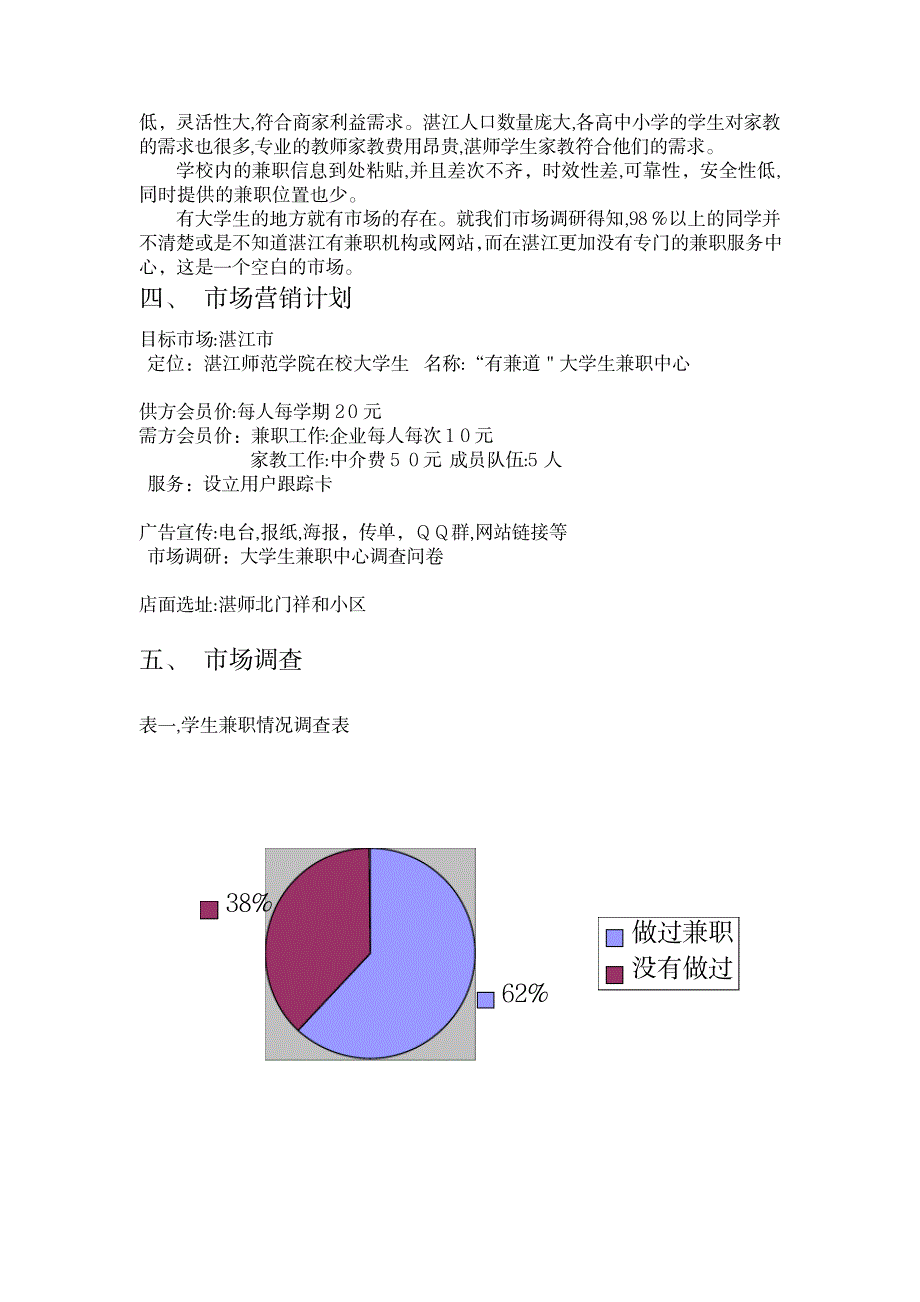 2023年“有兼道”大学生兼职中心创业计划书1_第3页