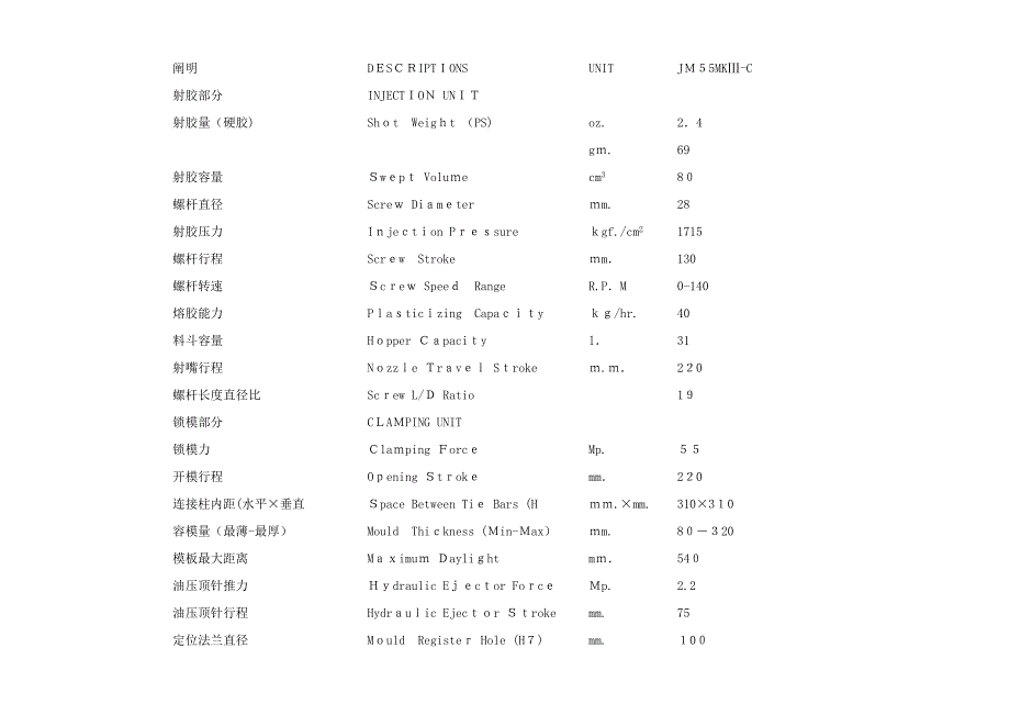 震雄注塑机规格_第1页