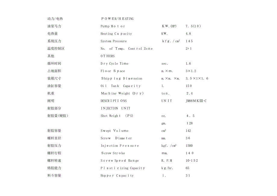 震雄注塑机规格_第2页