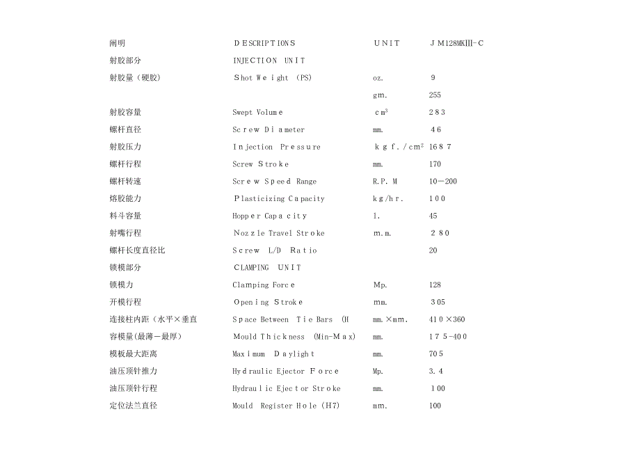 震雄注塑机规格_第4页