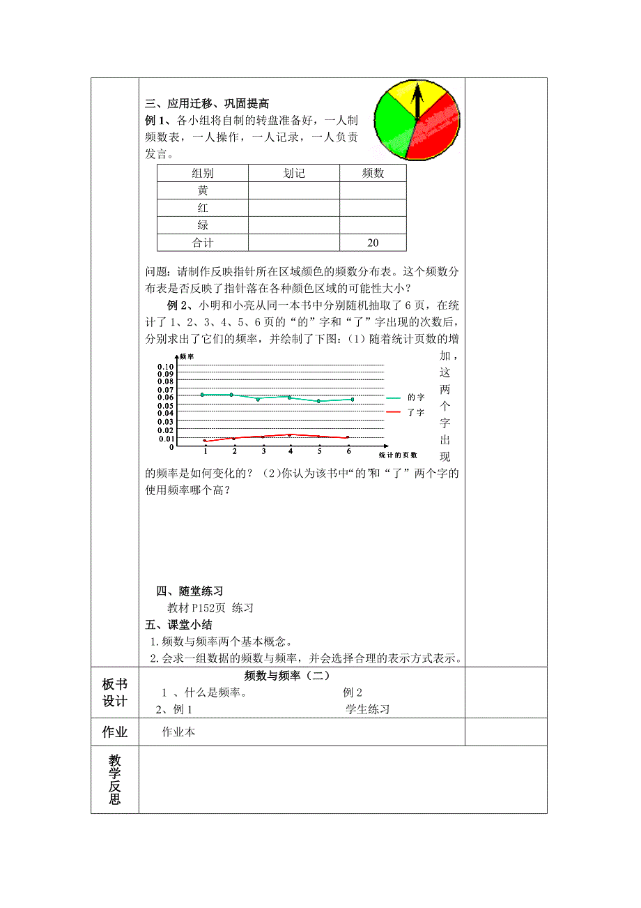 精品浙教版七年级下册【教案】6.4频数与频率_第2页