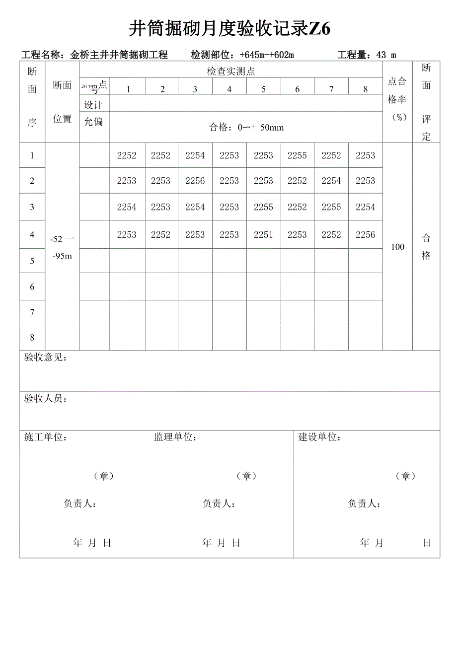 月度验收表格分析_第4页