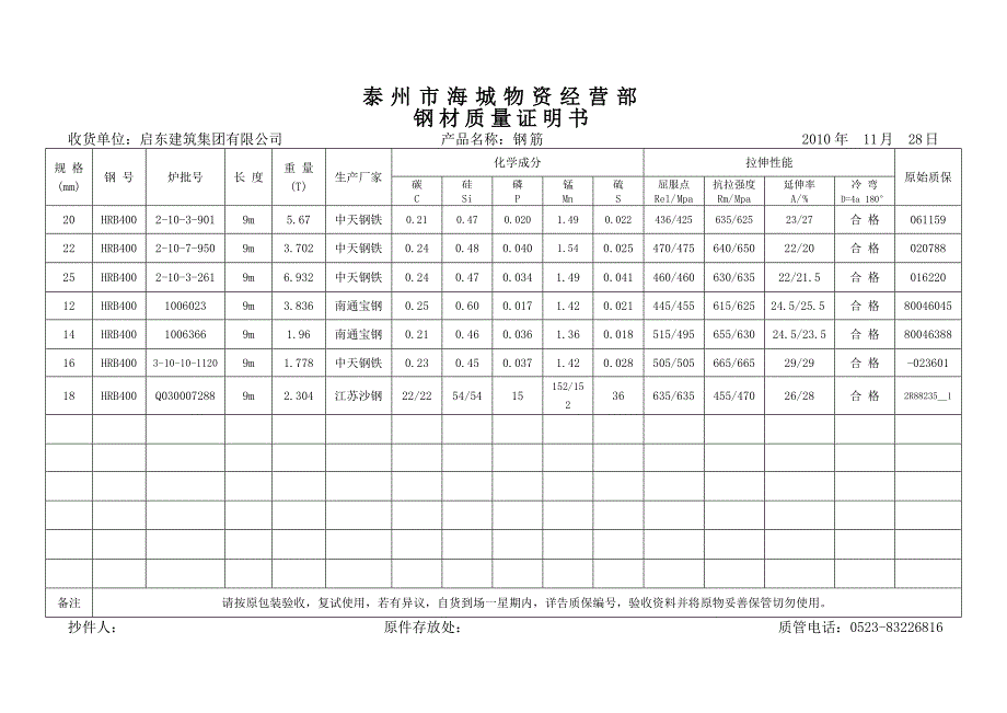 钢材质量证明书抄件_第5页