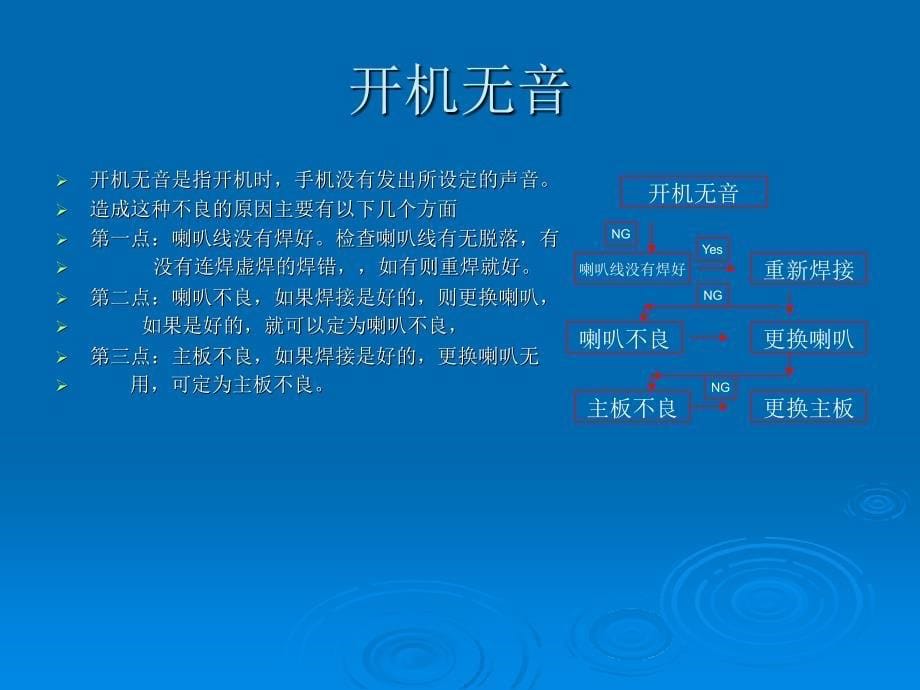 手机主板各部分结构.ppt_第5页