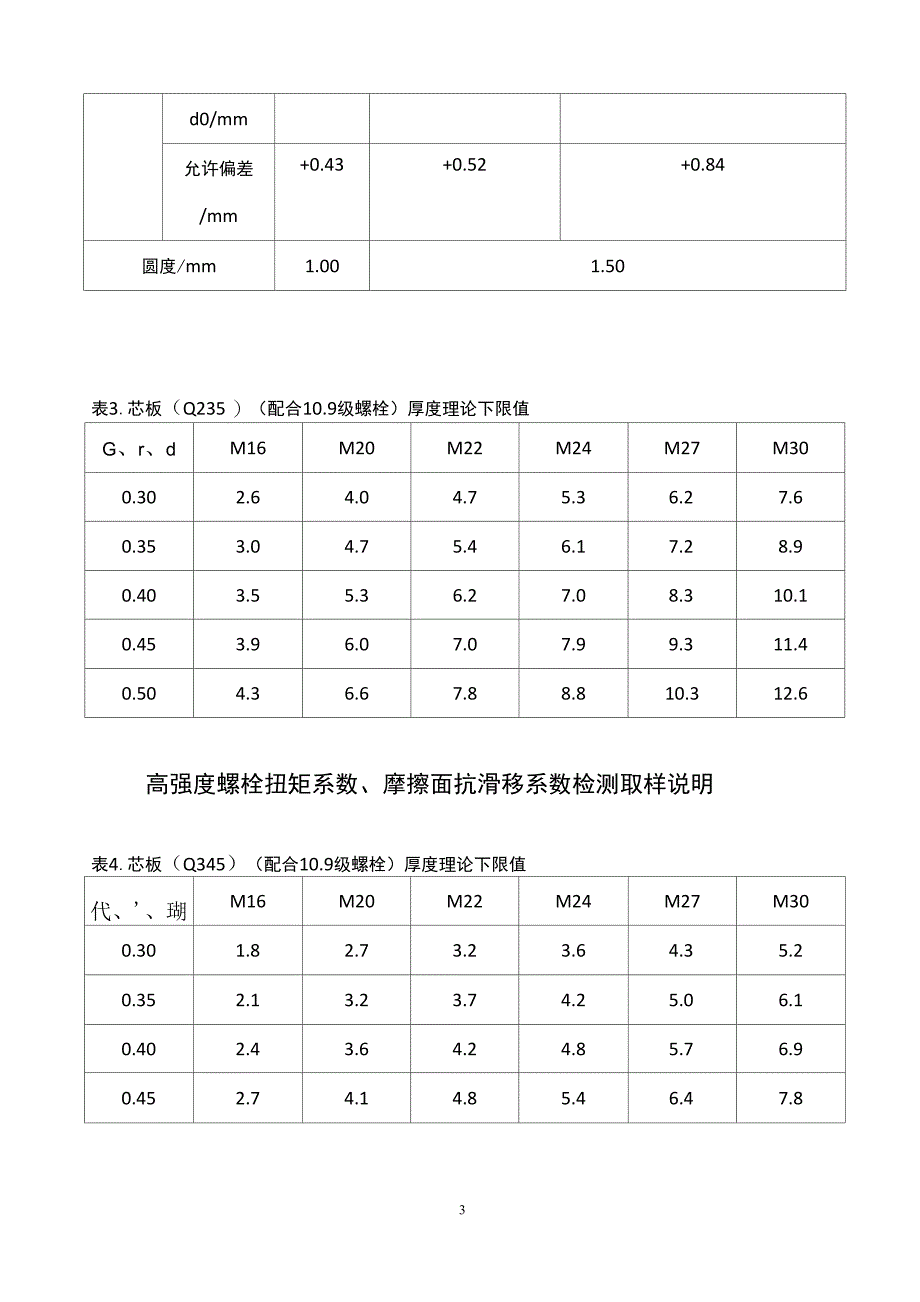 钢结构见证取样检测说明_第3页