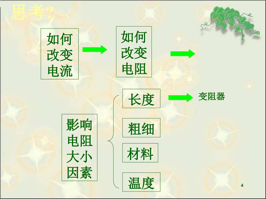 变阻器新人教版九年级物理ppt课件_第4页