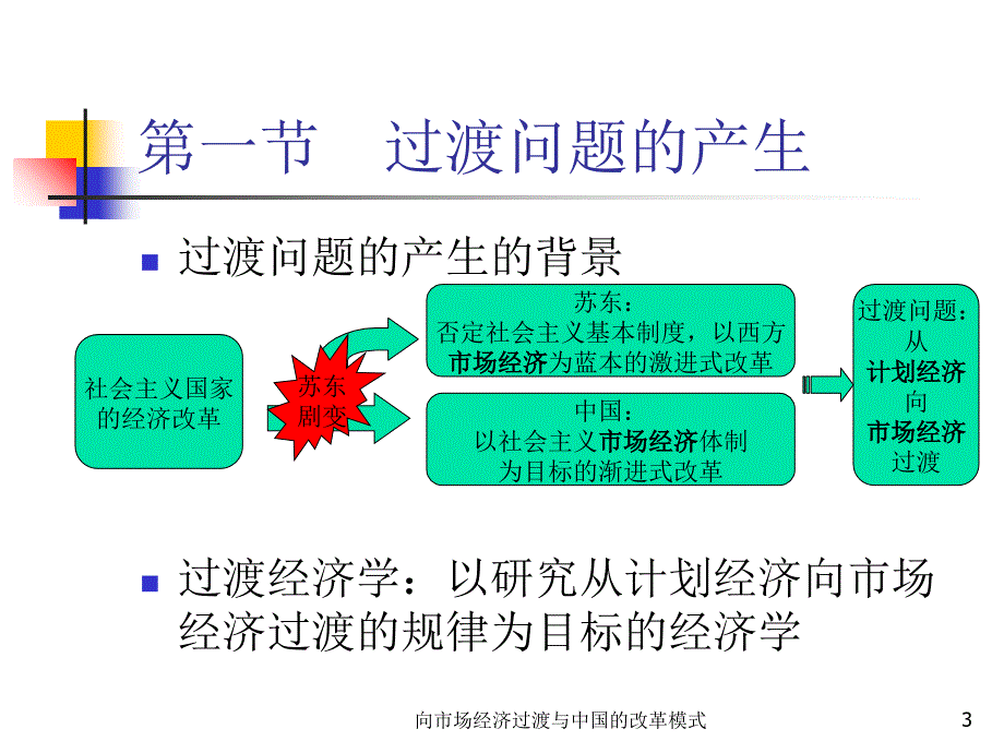 向市场经济过渡与中国的改革模式课件_第3页