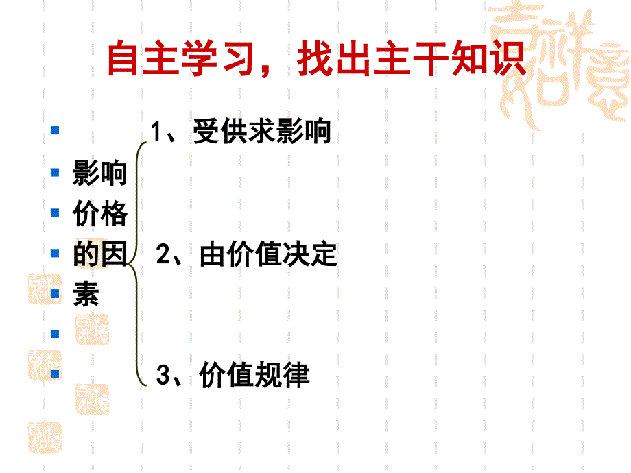 影响价格的因素课件2_第4页