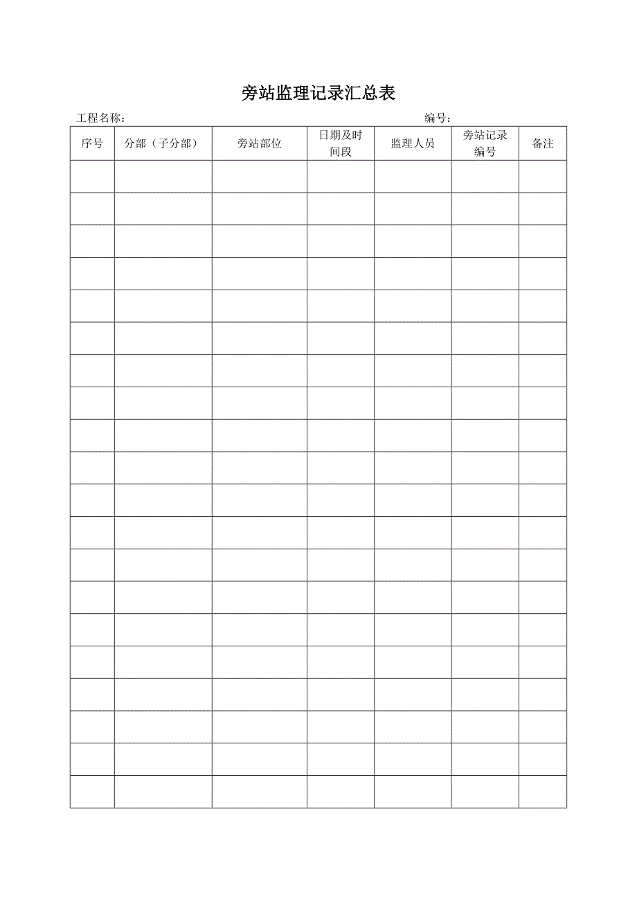 各种监理资料台账_第3页