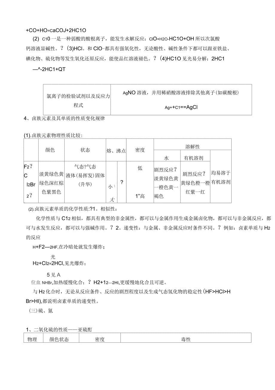 高中化学必修一-非金属及其化合物知识点归纳(精华版)_第5页