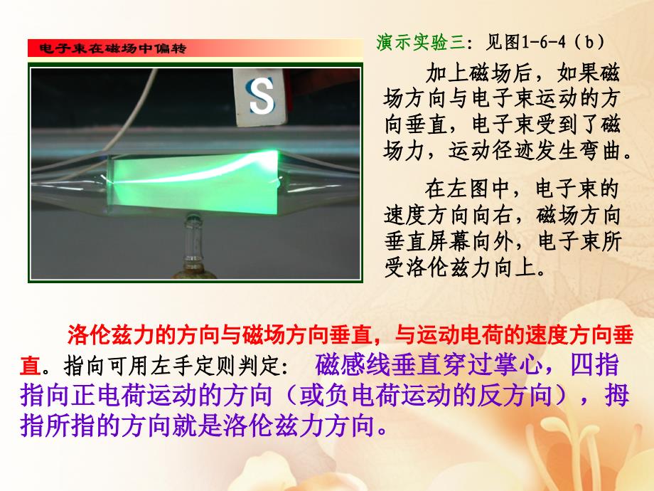 广东省佛山市高中物理第一章电与磁第六节洛伦兹力初探课件粤教版选修11_第4页