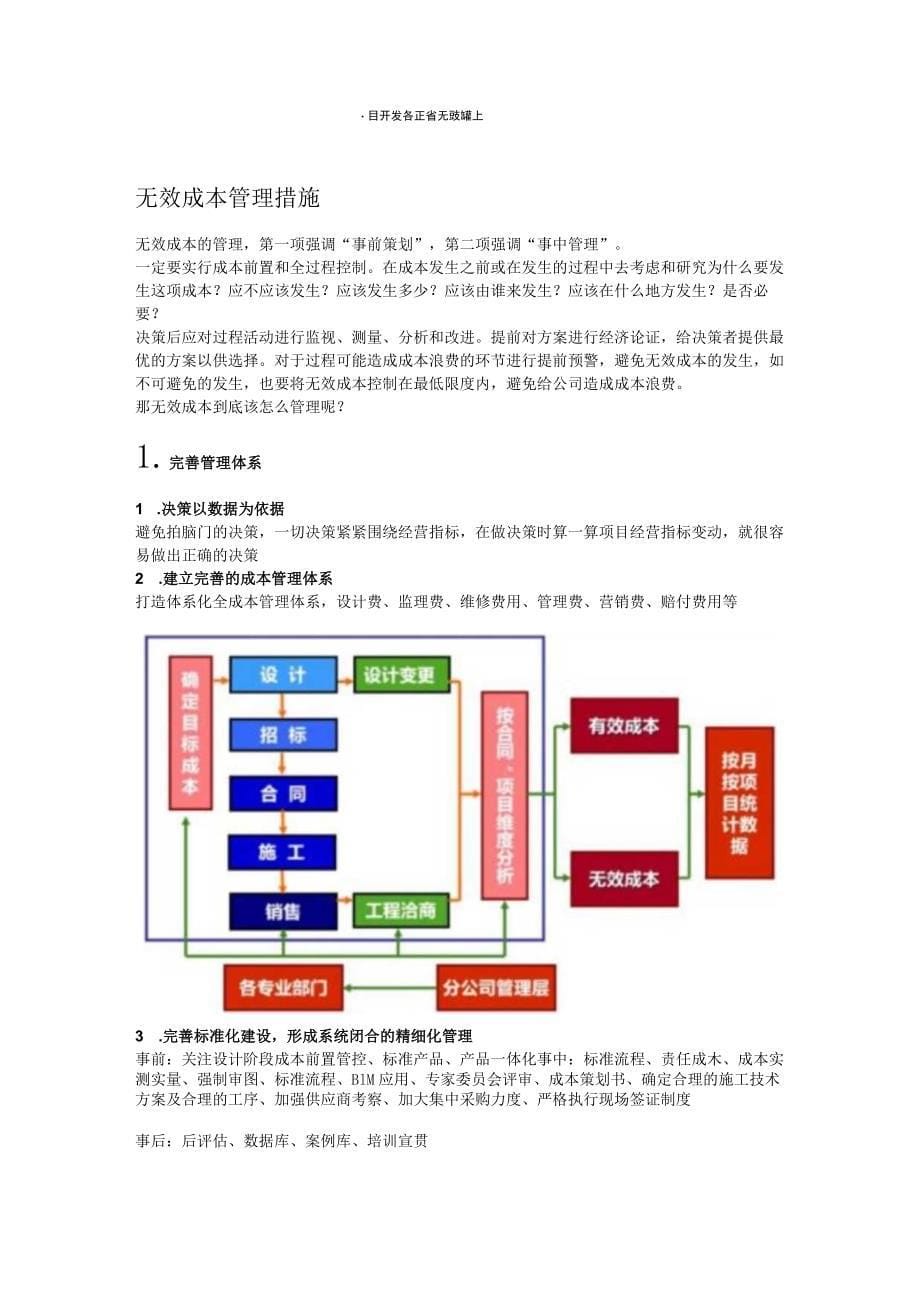 房地产消灭无效成本_第5页