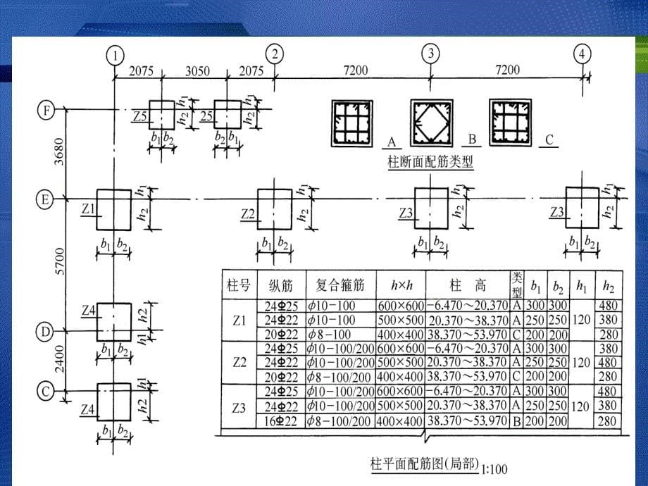 钢筋混凝土平面表示方法讲座_第5页