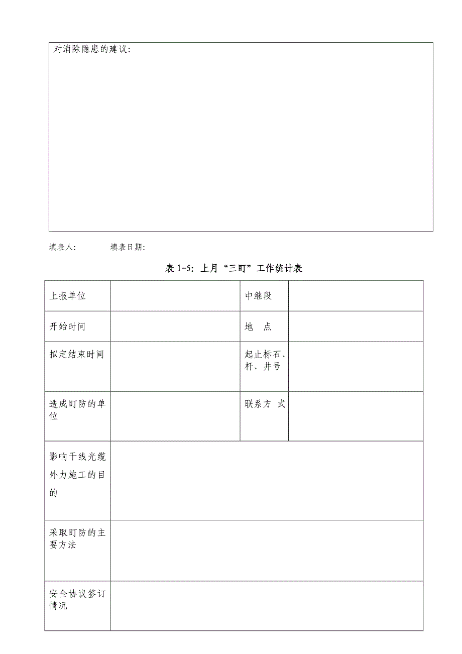 光缆线路维护管理表格_第5页