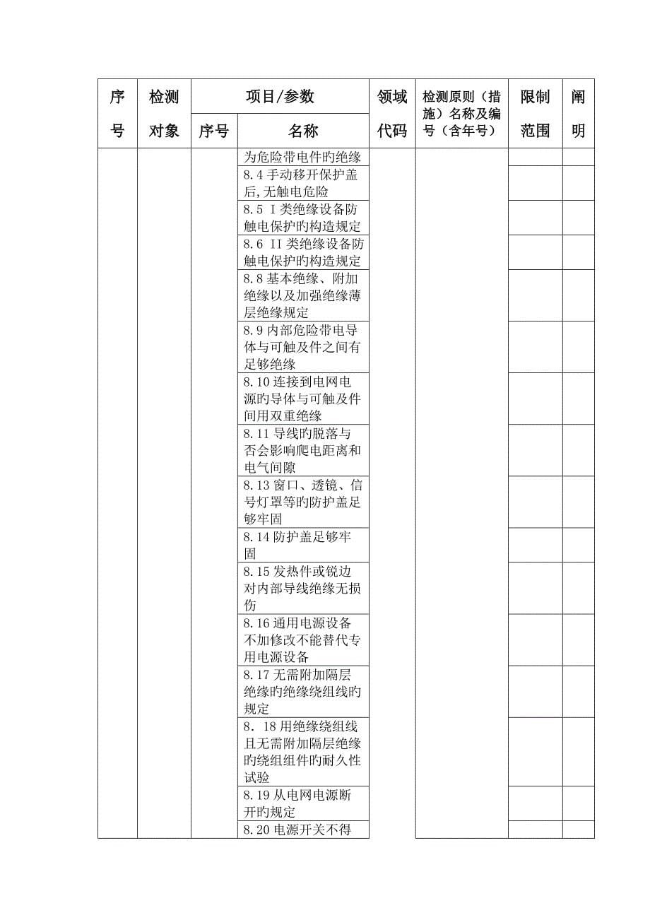 信息技术设备和音频视频及类似电子设备.doc_第5页