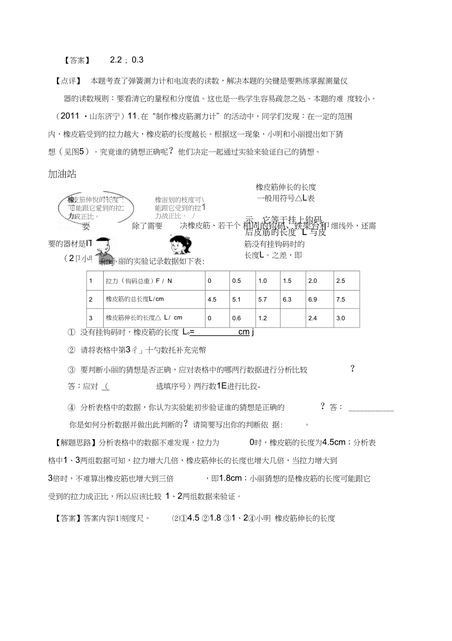 全国中考物理分类解析专题力_第3页