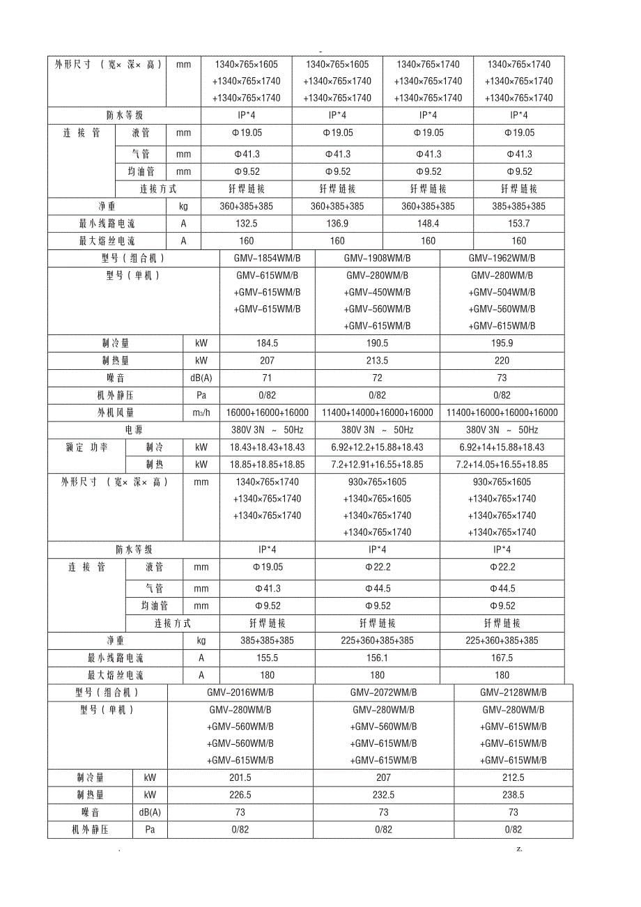 格力GMV5S全参数_第5页