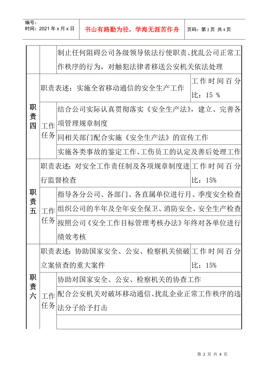 安全管理职务说明书_第2页