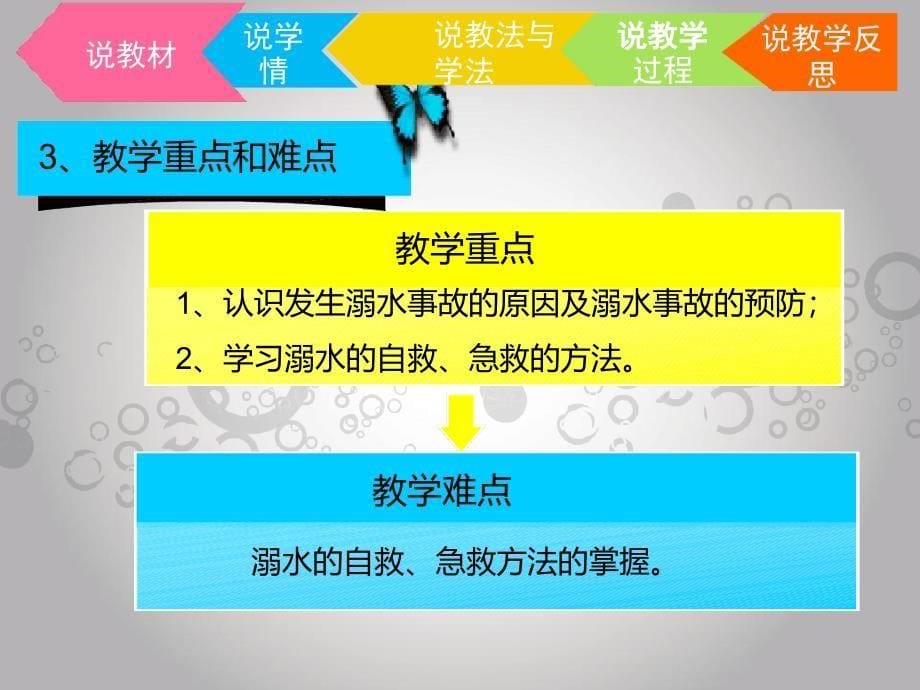 防溺水优秀获奖说课课件_第5页