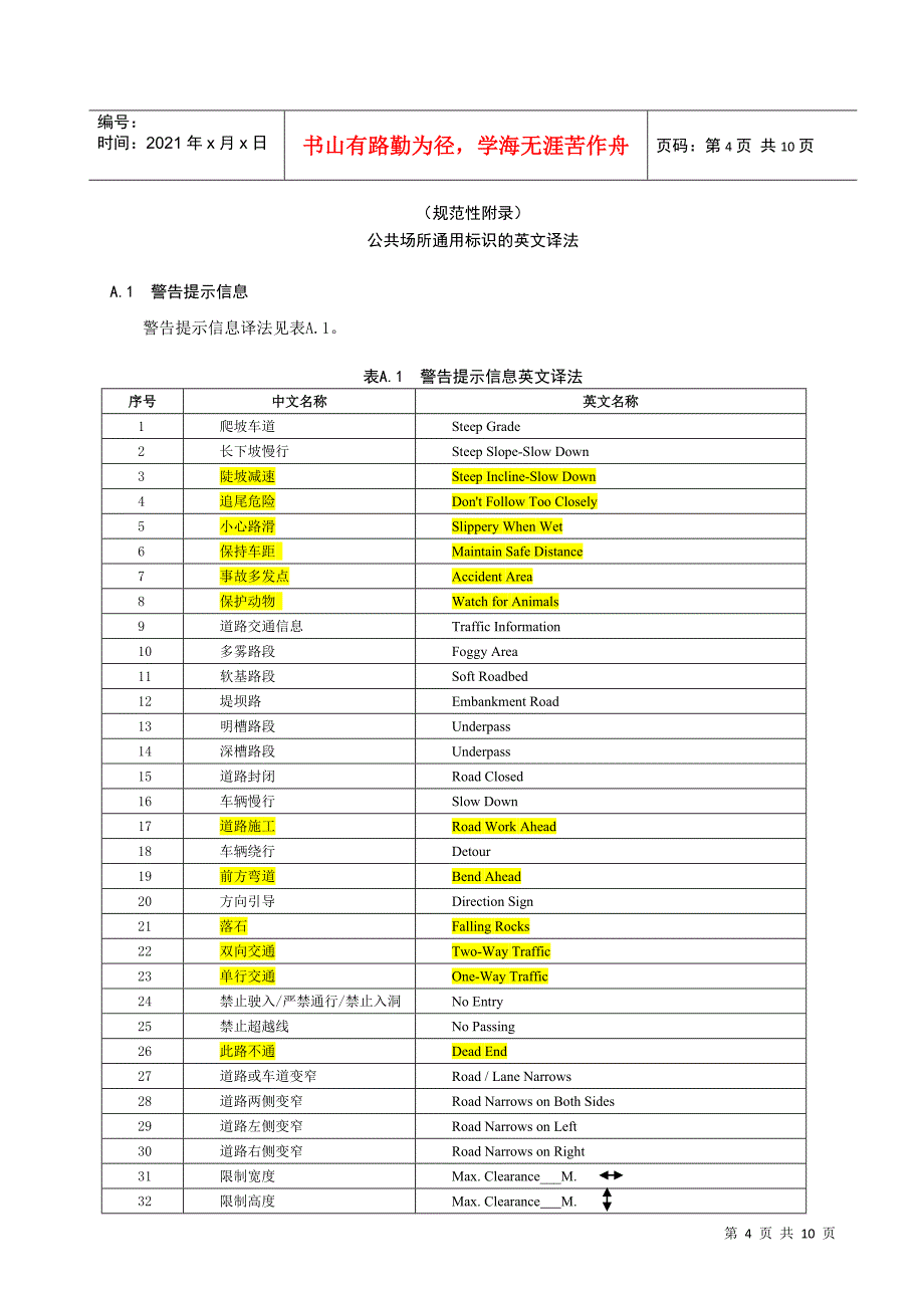 《公共场所双语标识英文译法》第1部分 道路交通_第4页