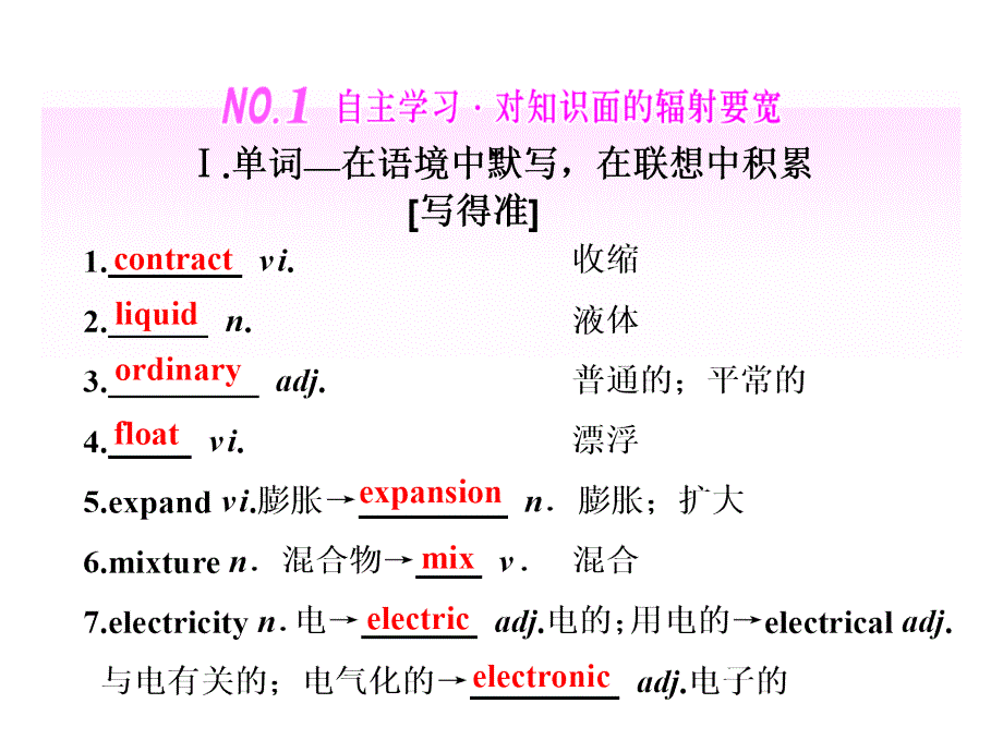 高考英语大一轮复习 Module 5 A Lesson in a Lab课件 外研版必修1_第3页