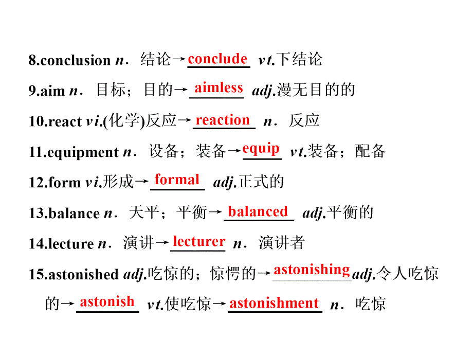 高考英语大一轮复习 Module 5 A Lesson in a Lab课件 外研版必修1_第4页