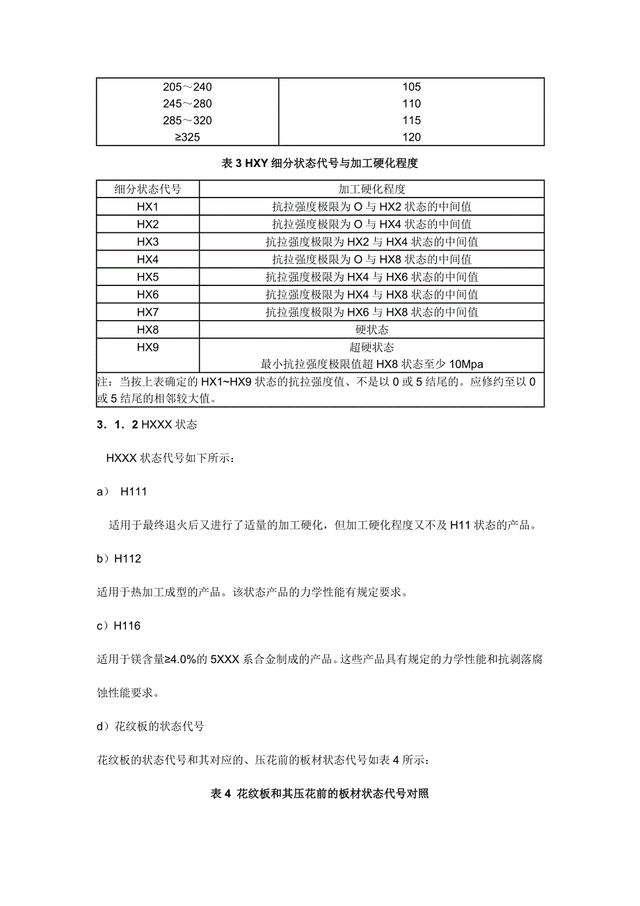 变形铝合金的状态代号_第3页