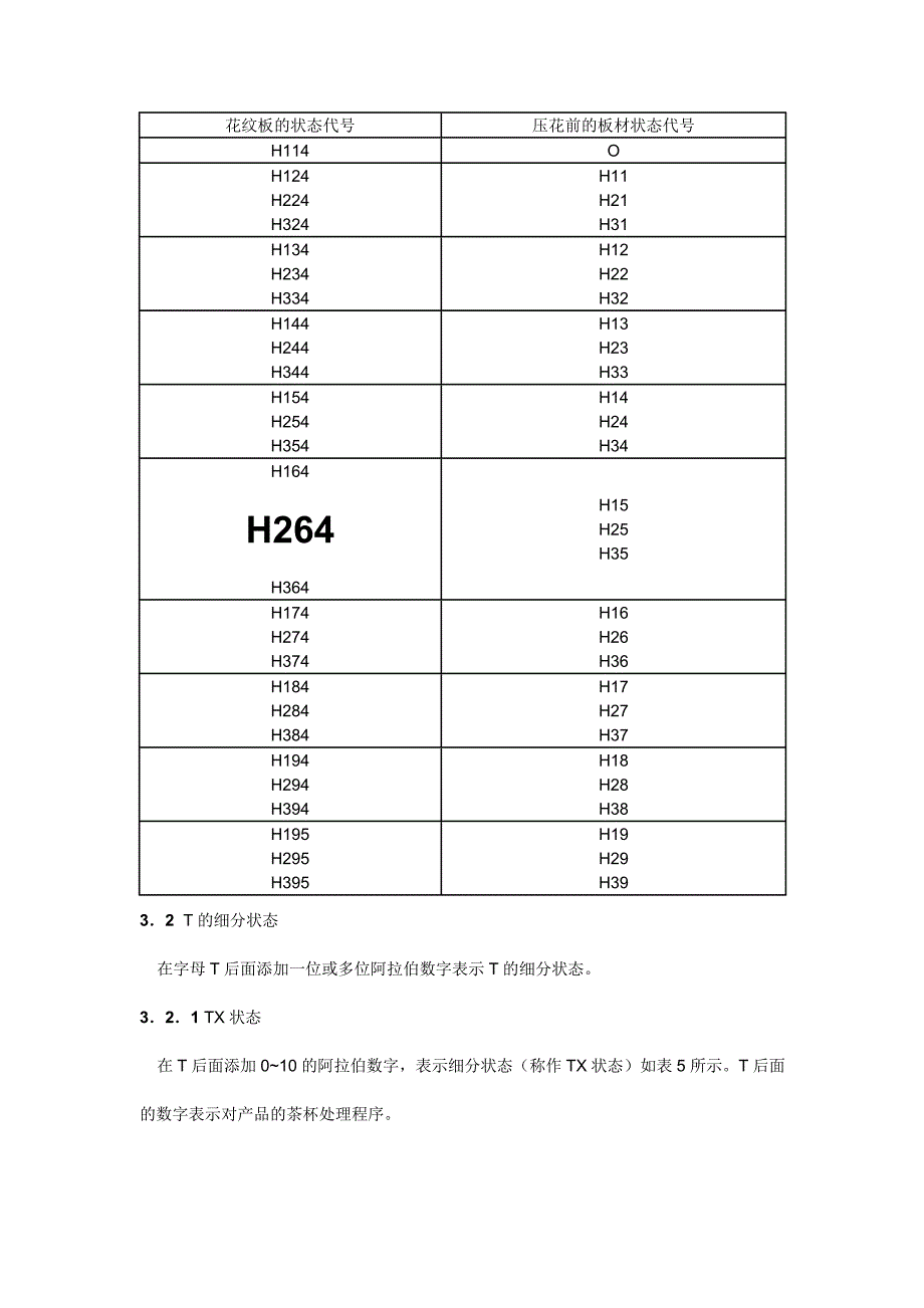 变形铝合金的状态代号_第4页