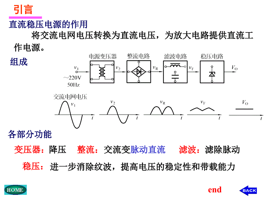 吉林大学《模拟电路设计基础》课程 ——第十章直流稳压电源_第2页