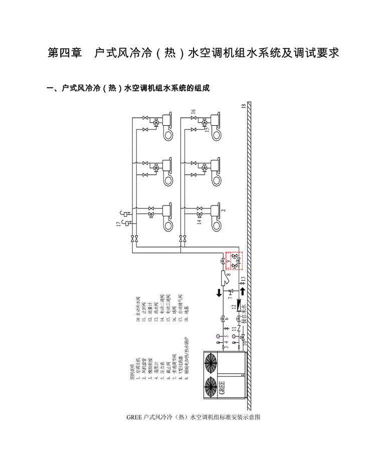 04户式风冷冷(热)水空调机组水系统设计调试.doc