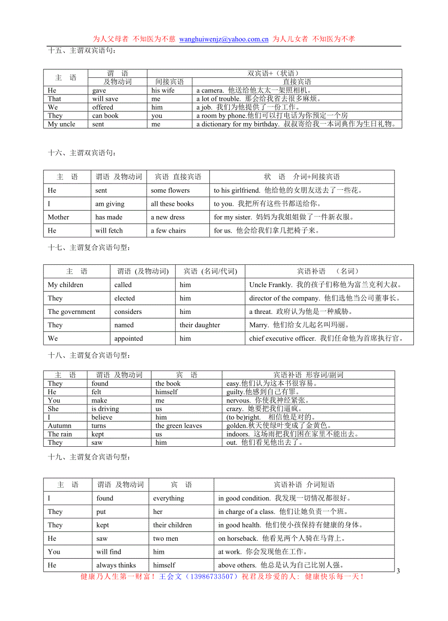 英语句型+简约.doc_第3页