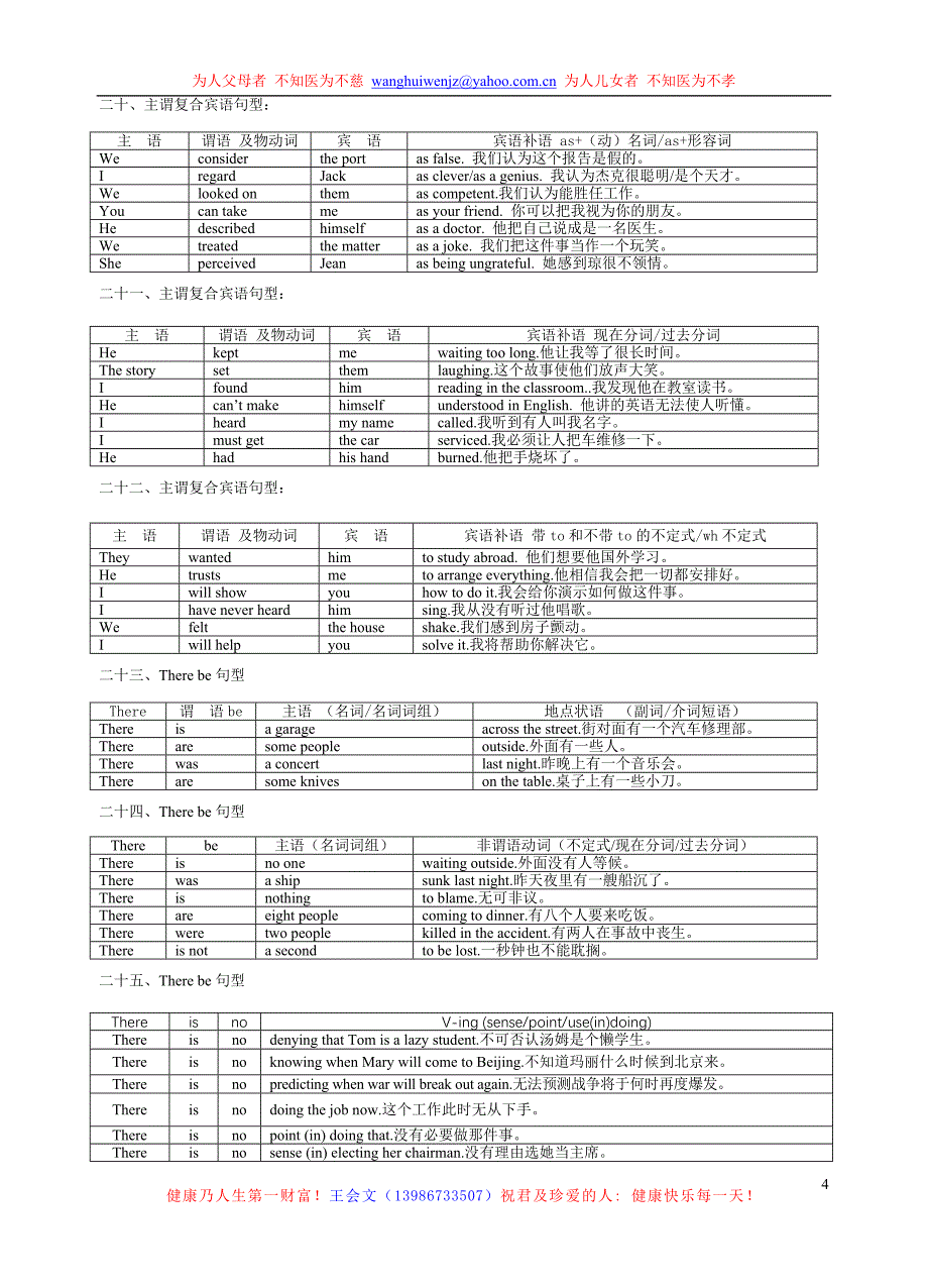 英语句型+简约.doc_第4页