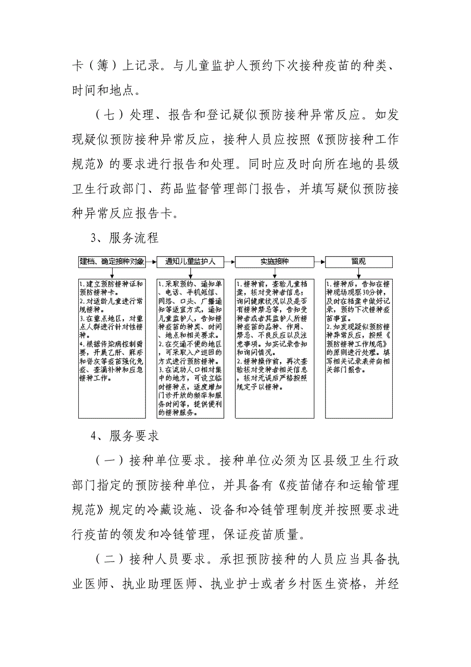 计划免疫方案.doc_第3页