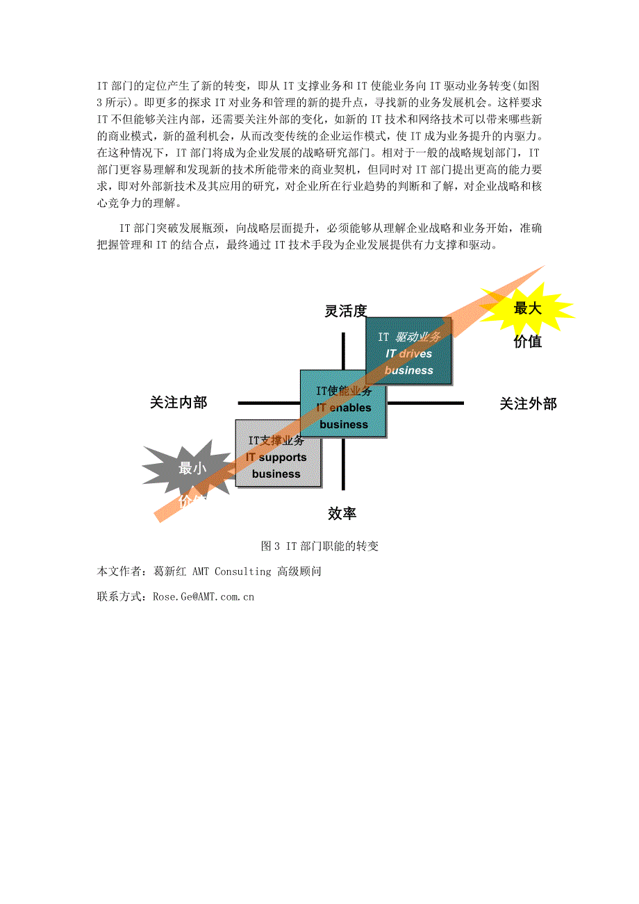 IT部门变革正当时.doc_第3页