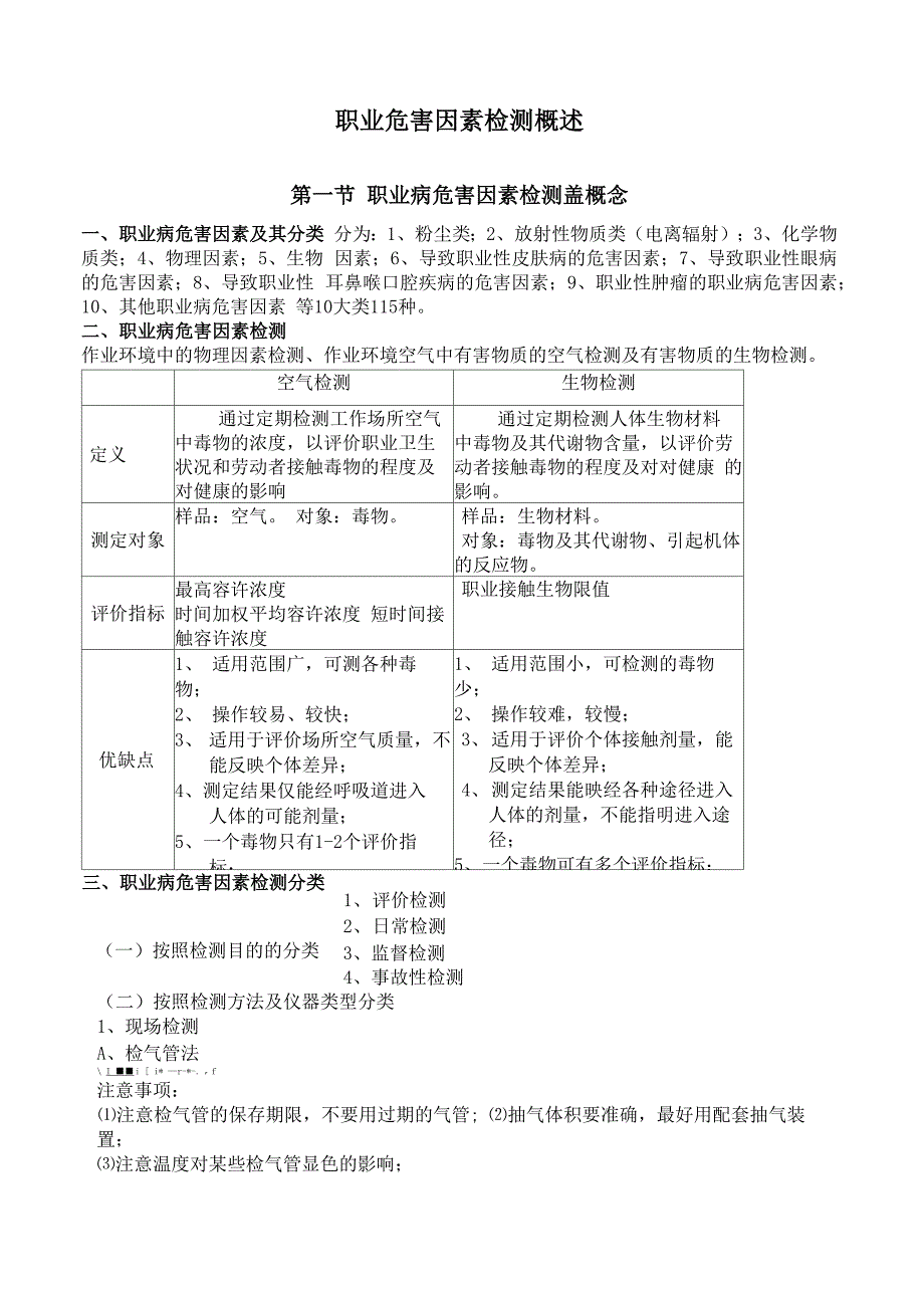 职业病危害因素检测_第1页