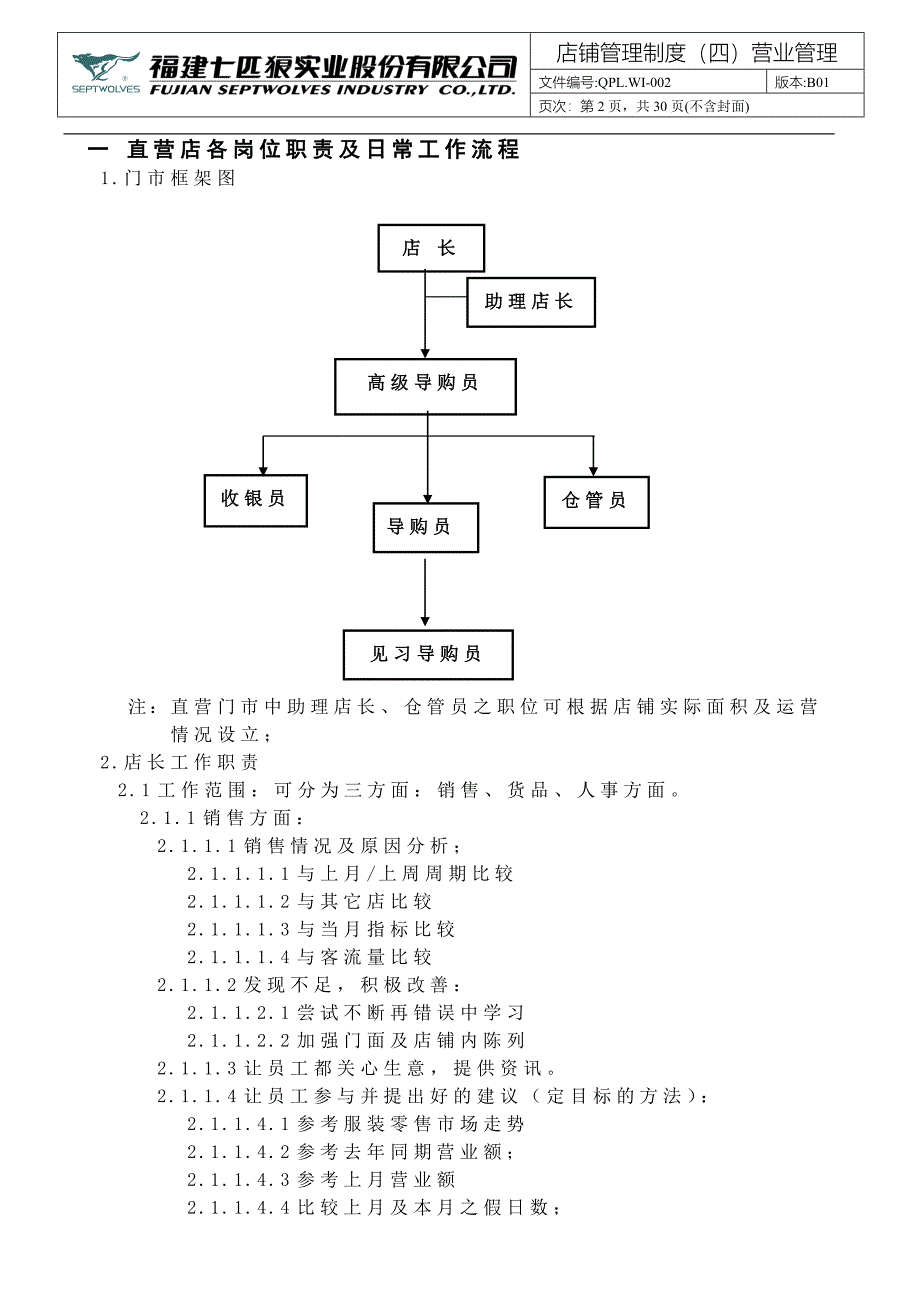 七匹狼02营业管理手册_第2页