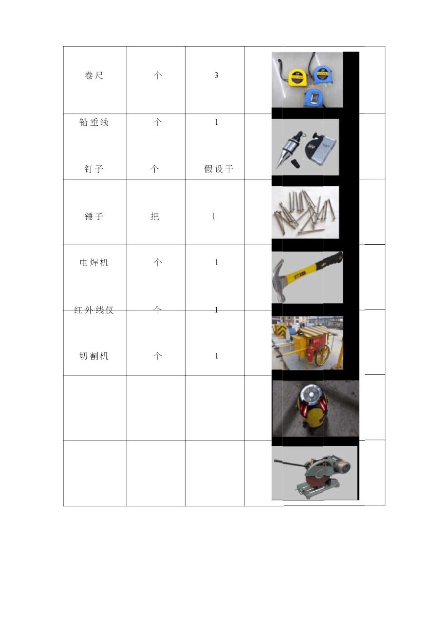 1套管精确定位技术总结_第3页