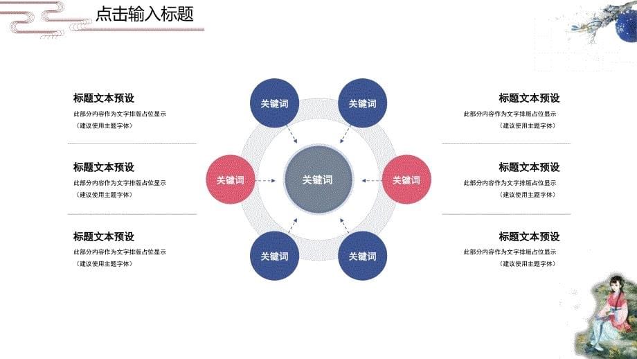 宽屏模板商务报告述职报告会议报告工作总结工作计划商务展示行业通用第479_第5页