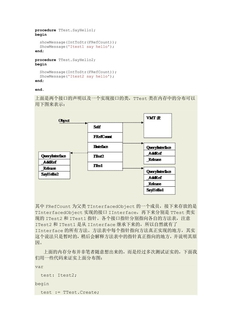 Delphi接口的底层实现_第2页