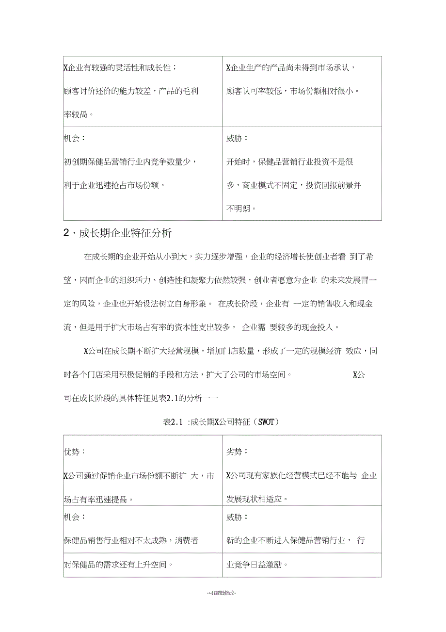 不同发展阶段企业战略重心_第3页